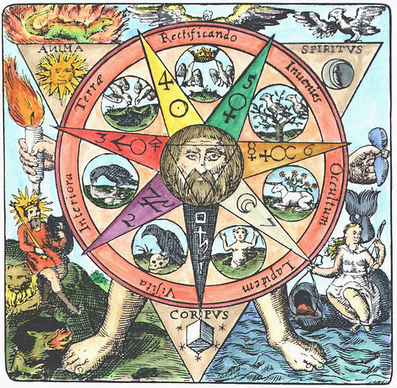 Does Alchemy Work The Art Of Alchemy | Getty Research Institute | The