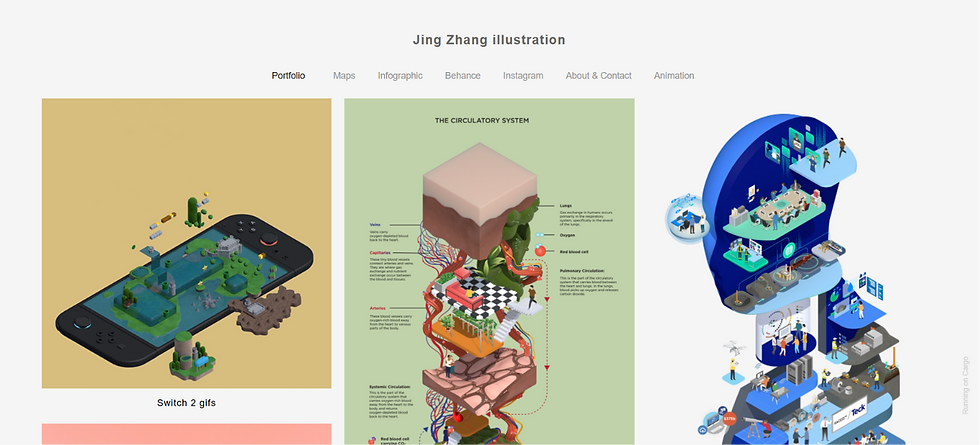 Ilustrações 3D e infográficos isométricos ricos em detalhes criados para grandes marcas globais.