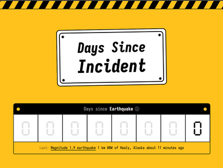 Dias Desde o Incidente