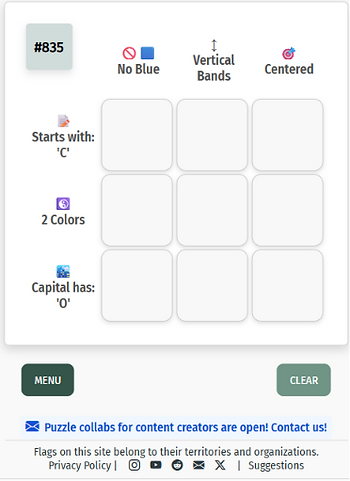 O Flagdoku é um jogo diário estilo "Sudoku" que testa seus conhecimentos geográficos ao exigir a identificação de bandeiras que atendam, simultaneamente, a critérios específicos de linha e coluna em uma grade 3x3.