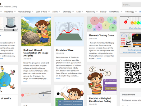 Simulador Científico De Biologia, Química, Física E Ciência Da Computação