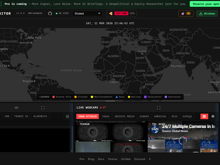 Monitorando O Mundo Em Tempo Real