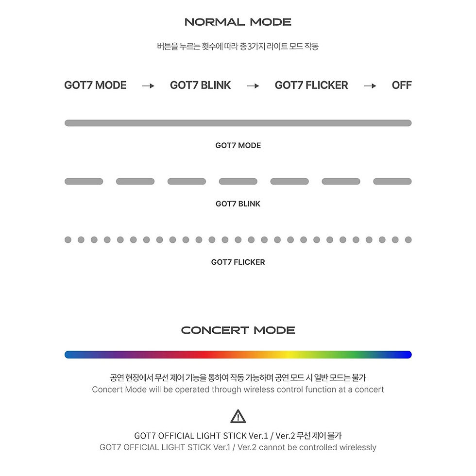 Thumbnail: GOT7 Official Light Stick Ver.3