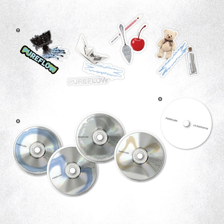 Thumbnail: Set- LE SSERAFIM 2nd Studio Album ‘PUREFLOW’ pt.1
