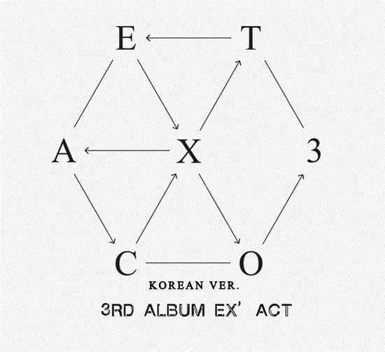 EXO 3rd Album - EX’ACT (KOREAN VER. / Random Cover)
