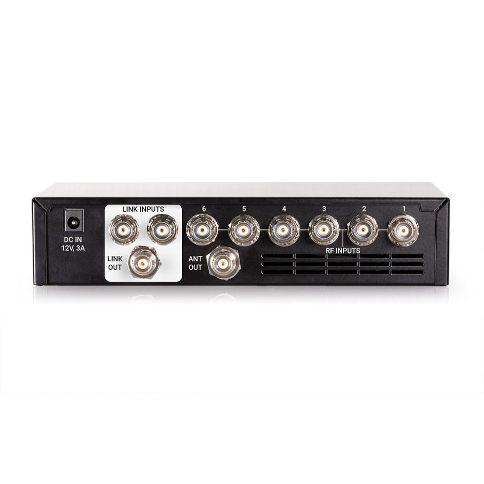 Thumbnail: RF Venue COMBINE6 HDR Transmitter Combiner for In-ear Monitor