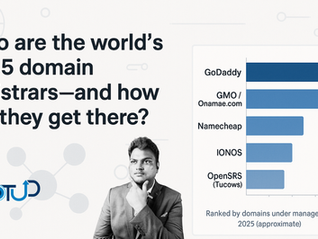 2025 global domain registrar market share comparison – by Famous Consultant Venkatesh Venkatasubramanian