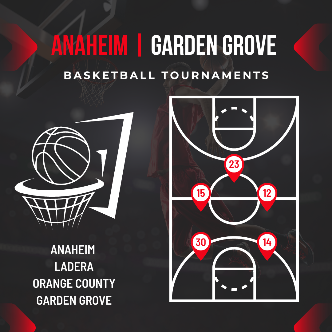 Travel Tournament Fee