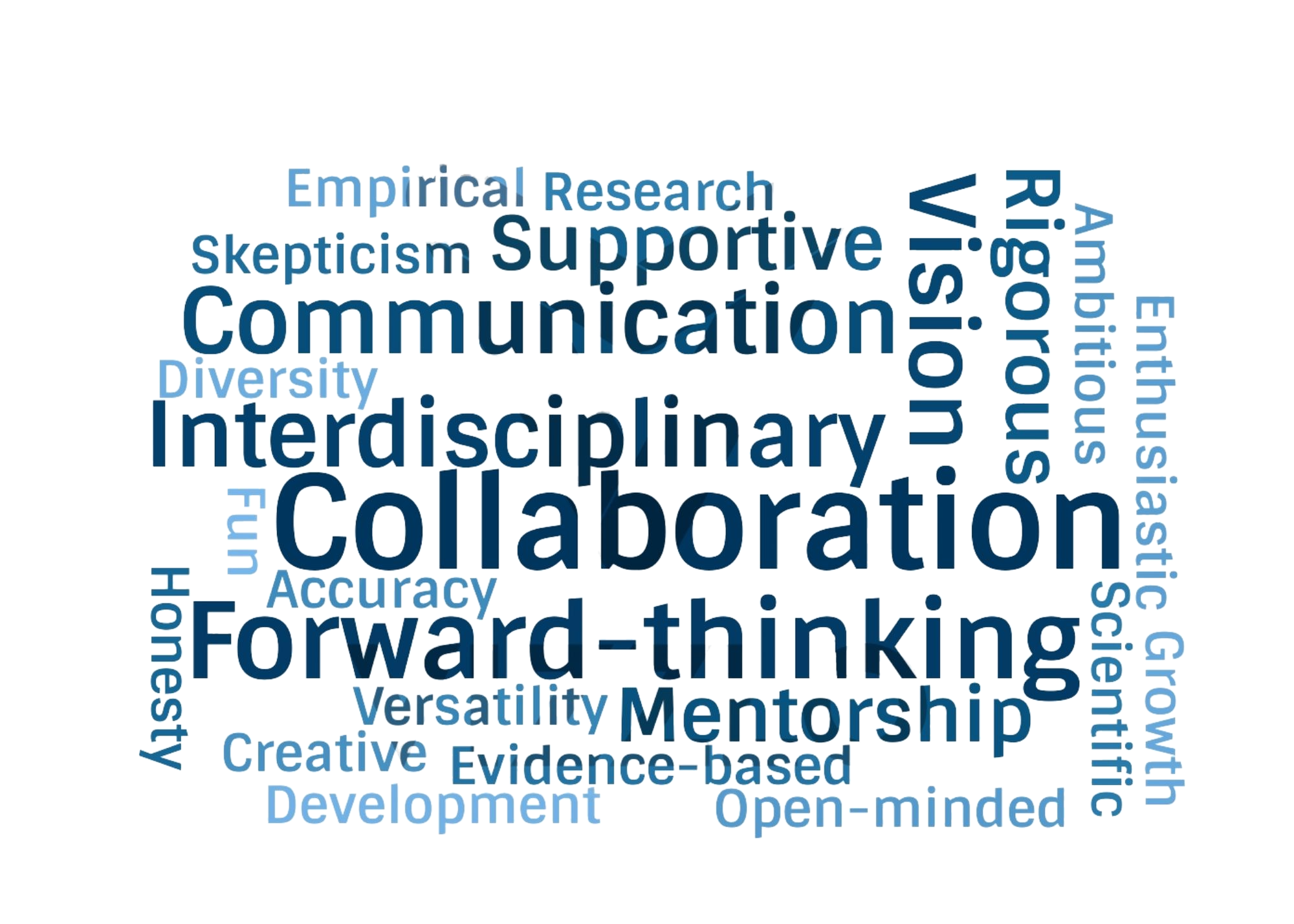 what does idl stand for