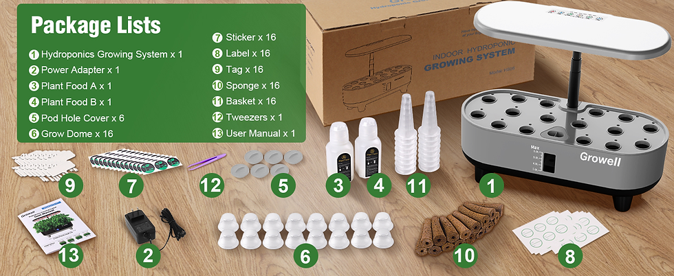 Hydroponics kit with components labeled on wood surface. Package list in green box. Items include a growing system, plant food, and domes.