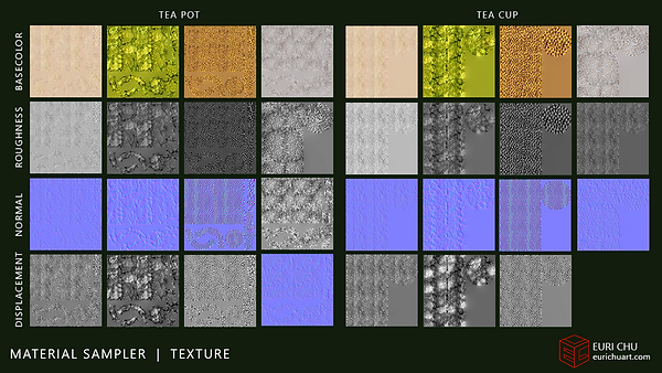 Texture Master Sample MATERIAL SAMPLER | Euri Chu 3D Artist