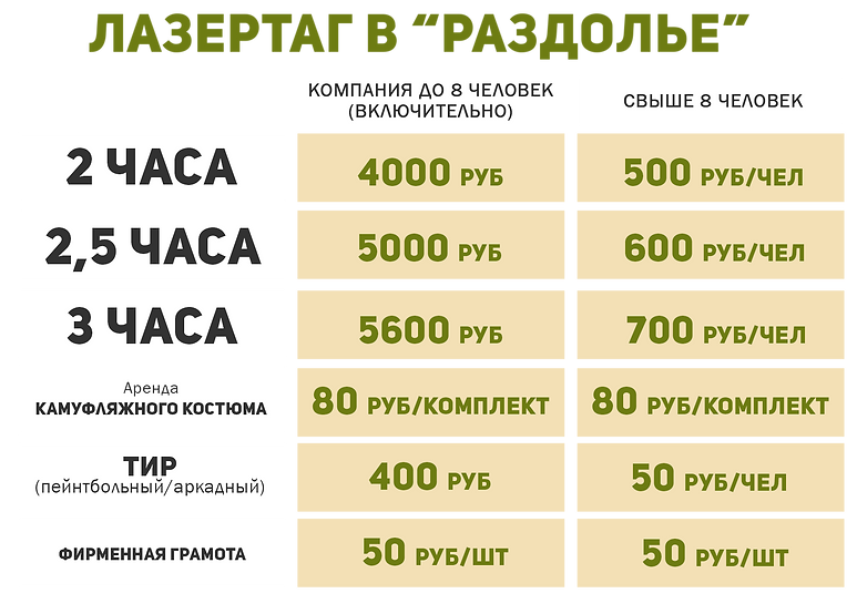 Цены лазертаг 2022 РАЗДОЛЬЕ.png