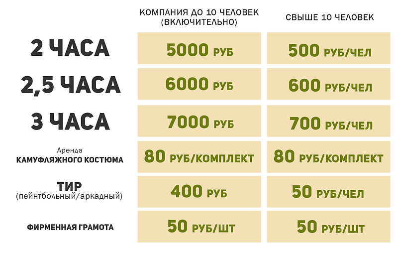 Цены лазертаг 2022 дятьково брянский район шамордино.png