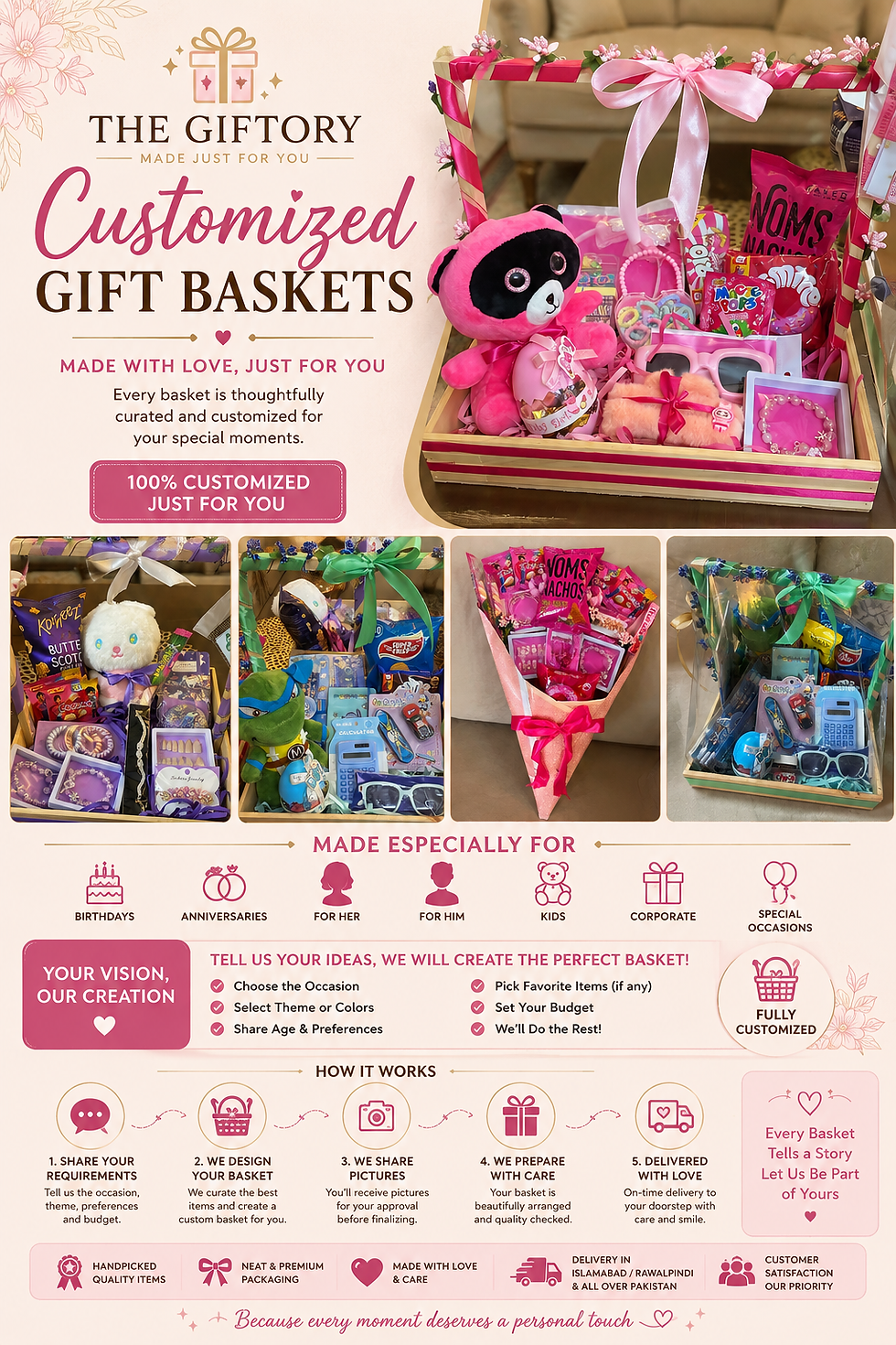The Giftory customized gift baskets