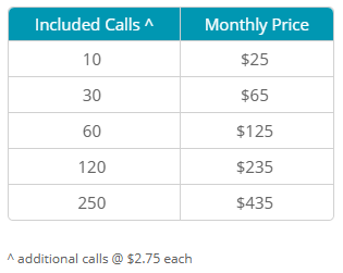 Reception - Pricing schedule - Basic.png