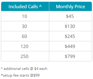 Reception - Pricing schedule - Premium.png