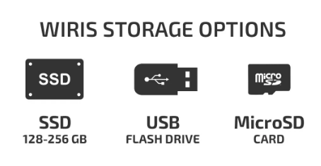 04-WORKSWELL - WIRIS PRO - GREMSY - IATE