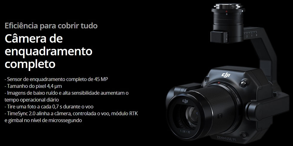 Thumbnail: Câmera Zenmuse P1