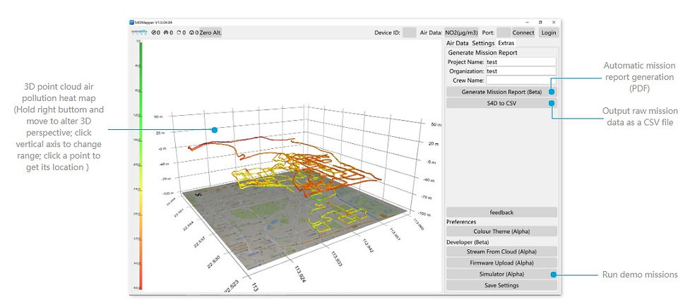 IATEC PLANT SOLUTIONS - SNIFFER4DMAPPER-