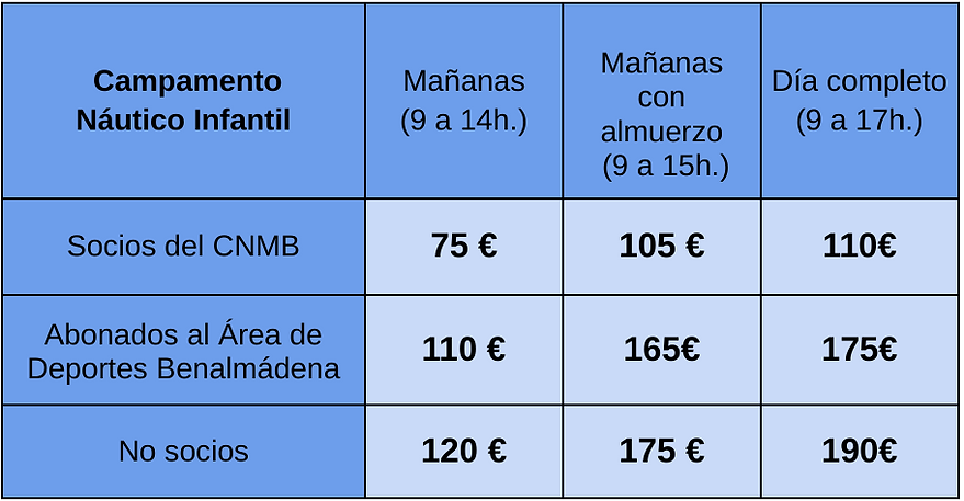 Tarifas Infantil 2024