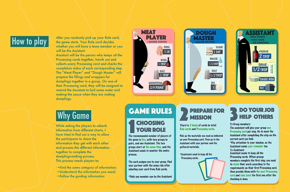 layout 07 card 2 detail .jpg