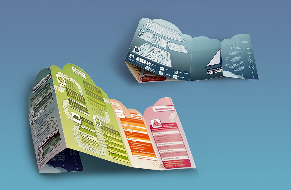 air layout 10 abnomal.jpg