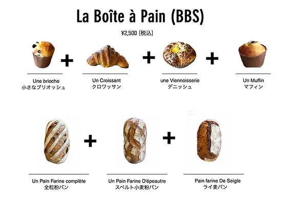 La boite a Pain (BBS)