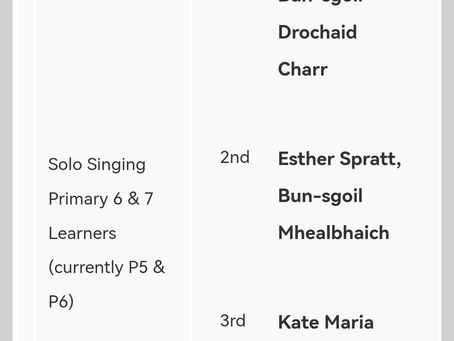 Well done Kate Bardyga P6RJ