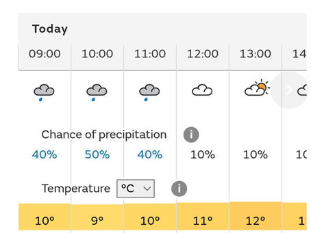 Sports - Jackets please