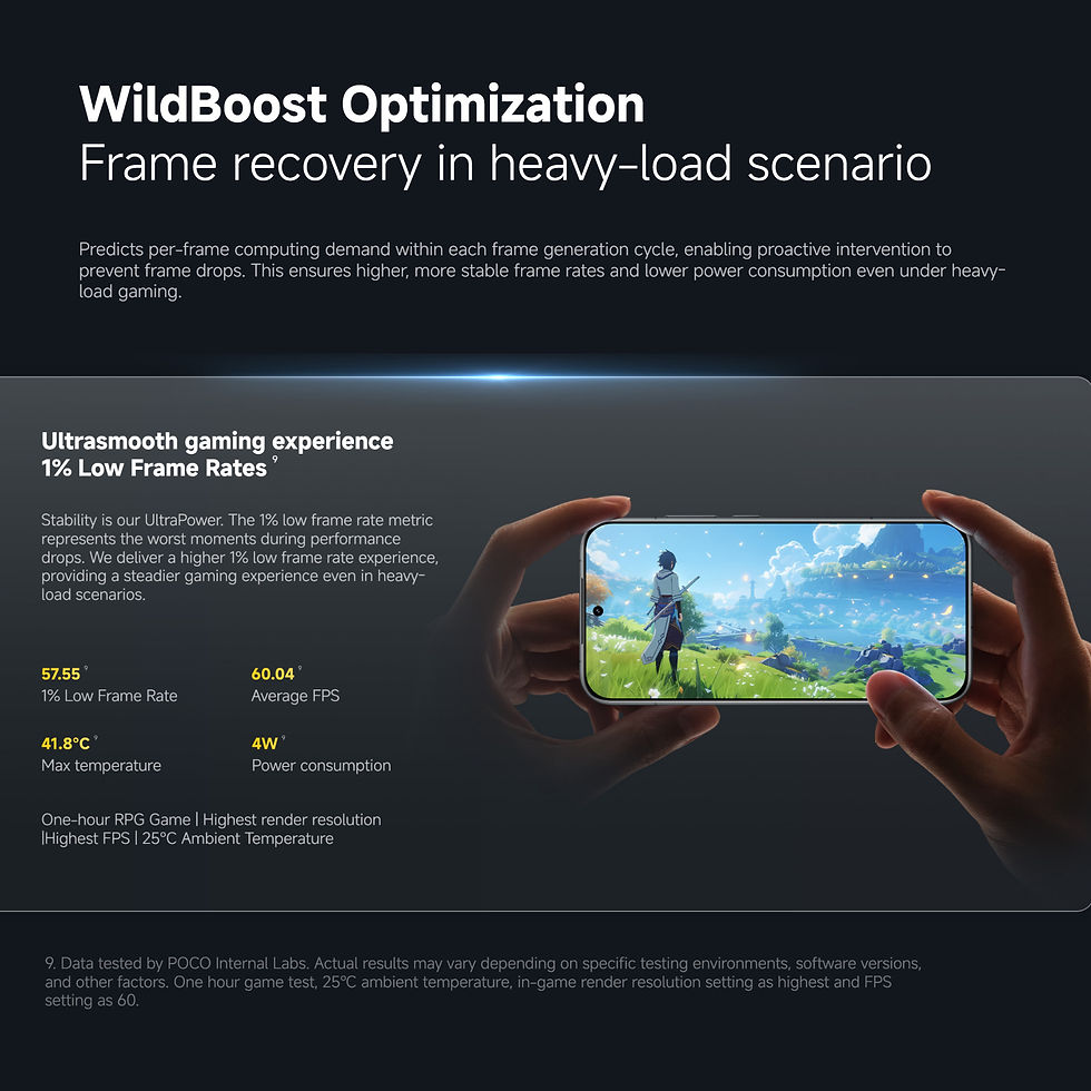 Thumbnail: POCO F8 Pro 5G, 12+512GB Global Version, Dual eSIM 6.59" 120Hz Eye-care AMOLED D