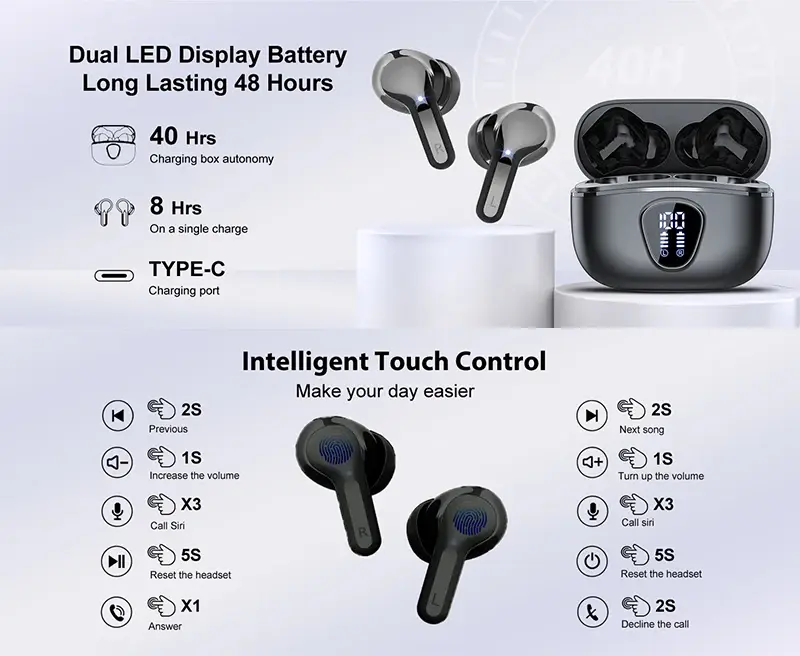 Thumbnail: New Wireless Earbuds HiFi Stereo Headphones BT5.3 with ENC Noise Cancelling 48H 