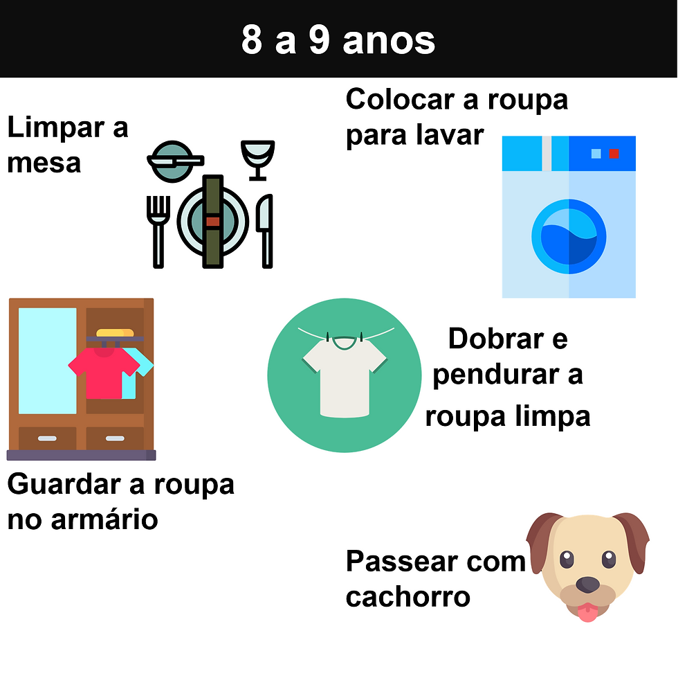 8 a 9 anos