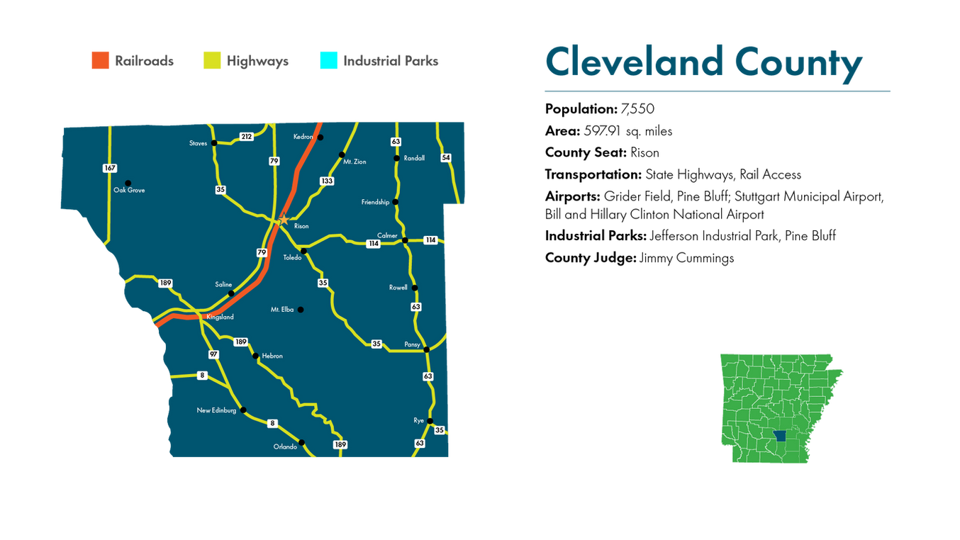 Cleveland_county.png