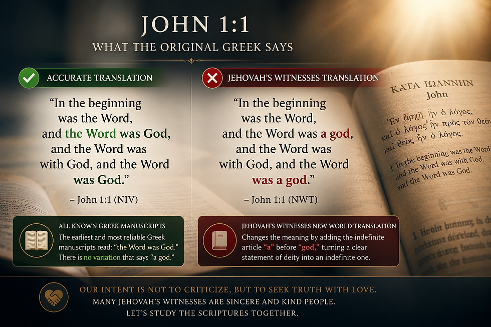 Christian infographic comparing translations of John 1:1, highlighting the original Greek manuscript support for ‘the Word was God’ alongside the Jehovah’s Witnesses New World Translation rendering ‘the Word was a god.’