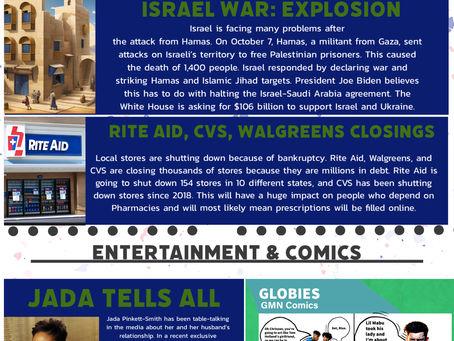 News of the Week 10/13/23-10/20/23