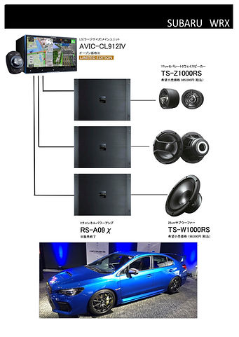 WRXシステム図（サイバーナビ）.jpg