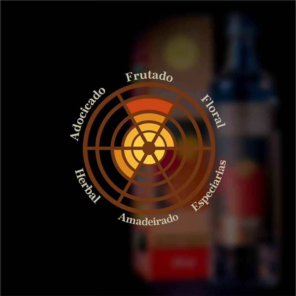 Miniatura: Cachaça Urucuiana Pura 670ml