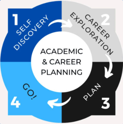 academic and career_edited_edited