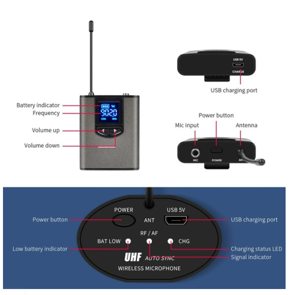 Miniatura: Micrófono de auricular inalámbrico UHF