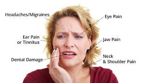 What is TMJ and How we can fix it!