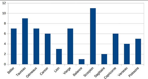 GRAPH 1.jpg