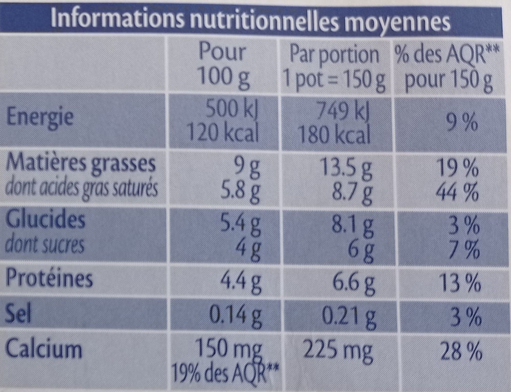Liste d'ingrédients et tableau nutritionnel