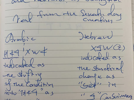 Rest from the seventh day as consciousness in divine language of Arabic and Hebrew as assumption