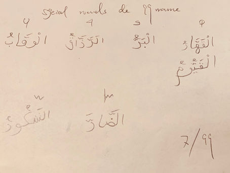 Integrative special words in 99 names