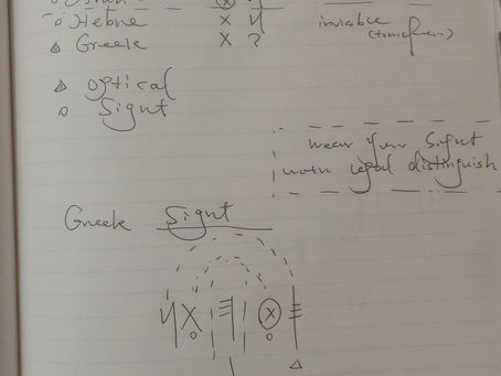 New discoveries with linguistic integration among Hebrew, Greek and Arabic