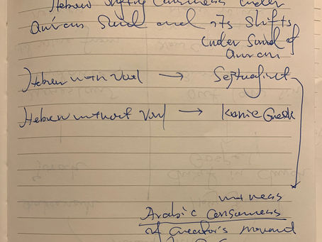 New sensation towards Septuagint towards Russian to understand Arabic Semitic torah condition