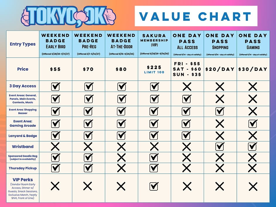 value chart 2027 updated.png