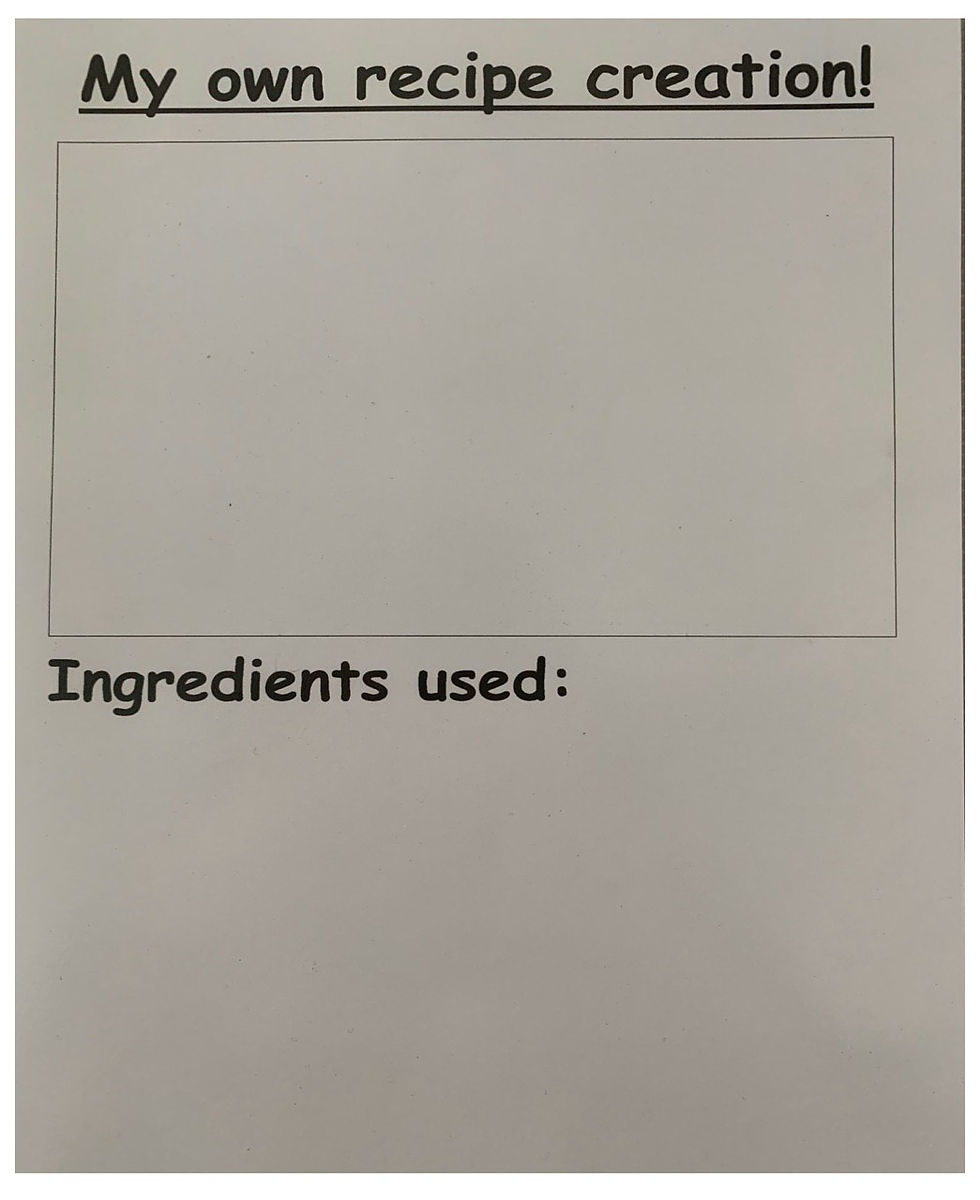 Recipe Making (Writing Corner)