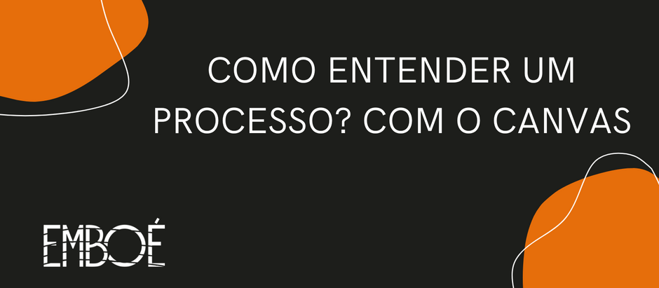 Como entender um processo organizacional? Com o CANVAS de Processos!