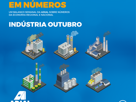 #083 - Indústria de Outubro